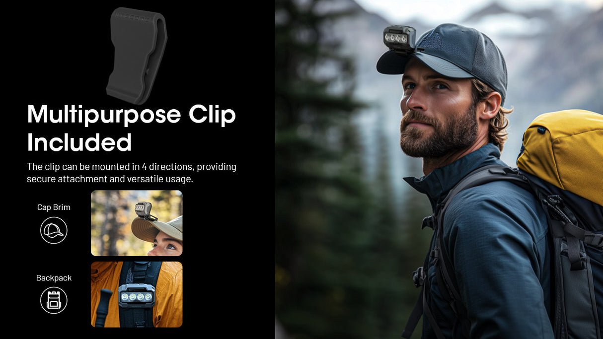 Nitecore HA23 UHE LED Head Torch