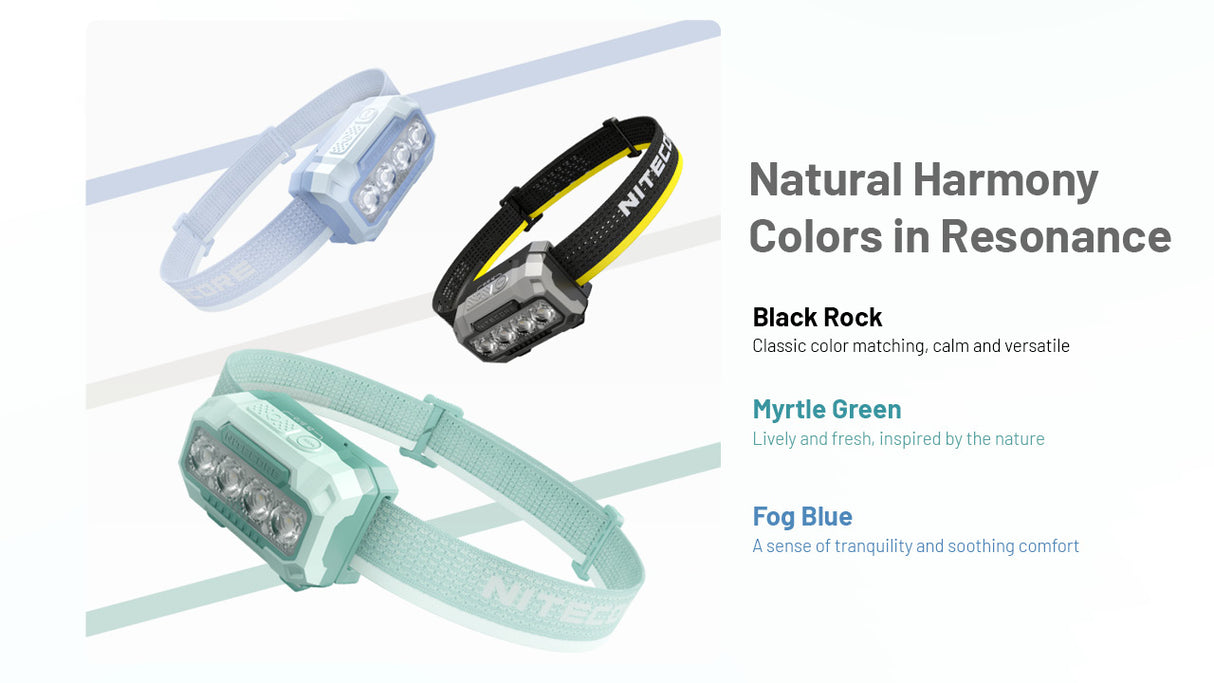 Nitecore HA23 UHE LED Head Torch