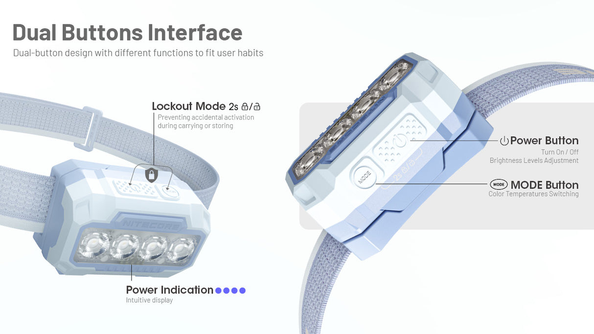 Nitecore HA23 UHE LED Head Torch