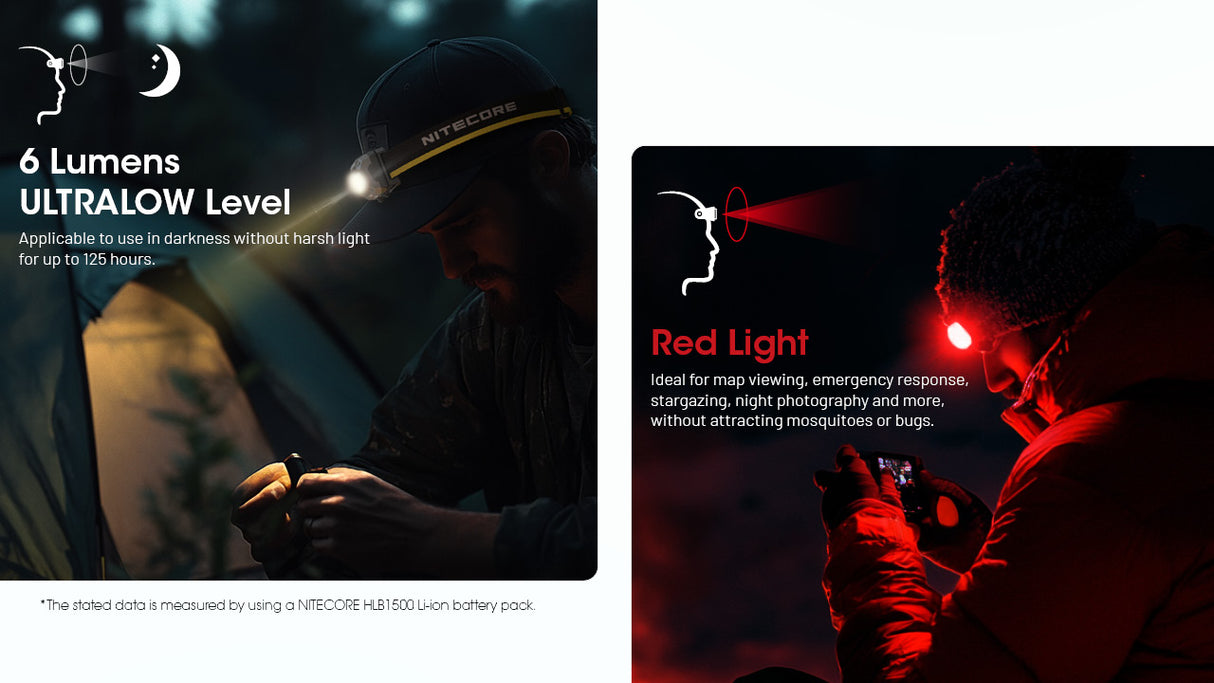 Nitecore HA23 UHE LED Head Torch