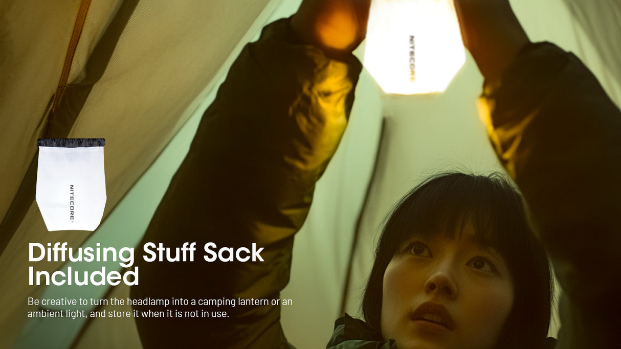 Nitecore HA23 UHE LED Head Torch