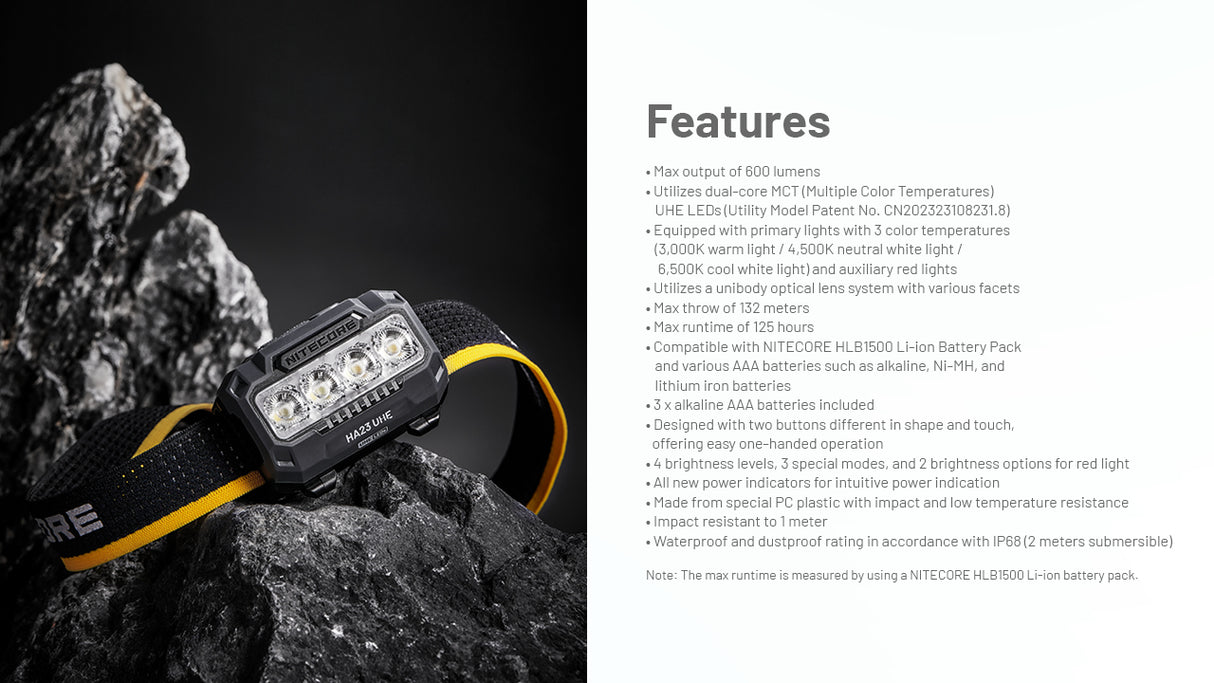 Nitecore HA23 UHE LED Head Torch