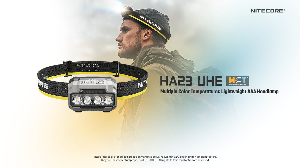 Nitecore HA23 UHE LED Head Torch