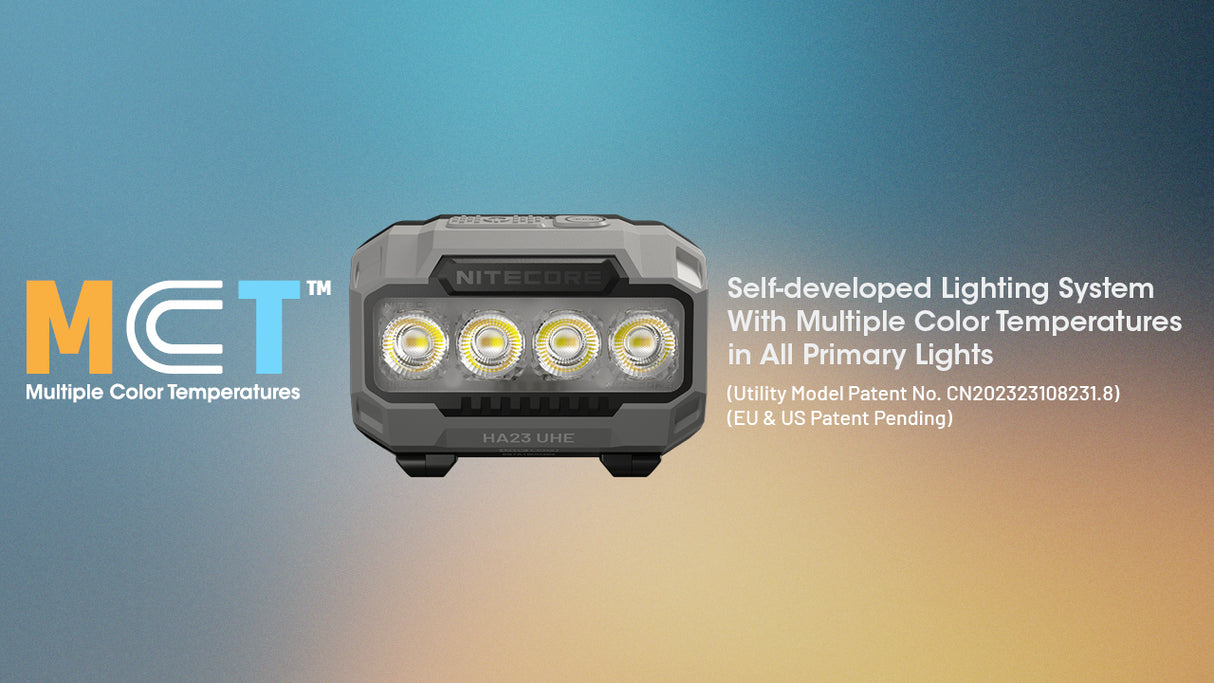Nitecore HA23 UHE LED Head Torch