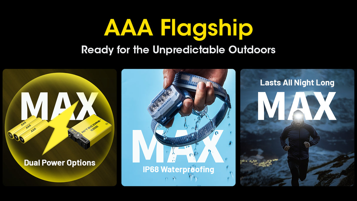 Nitecore HA23 UHE LED Head Torch