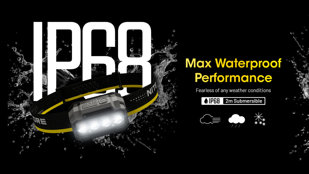 Nitecore HA23 UHE LED Head Torch