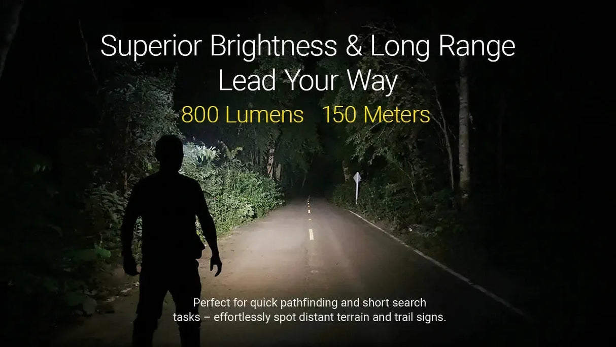 Nitecore HA27 UHE Rechargeable LED Head Torch
