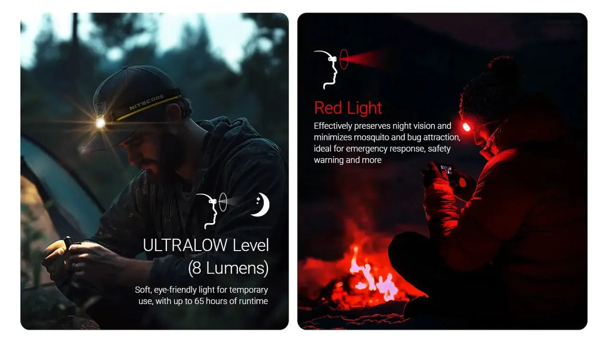 Nitecore HA27 UHE Rechargeable LED Head Torch