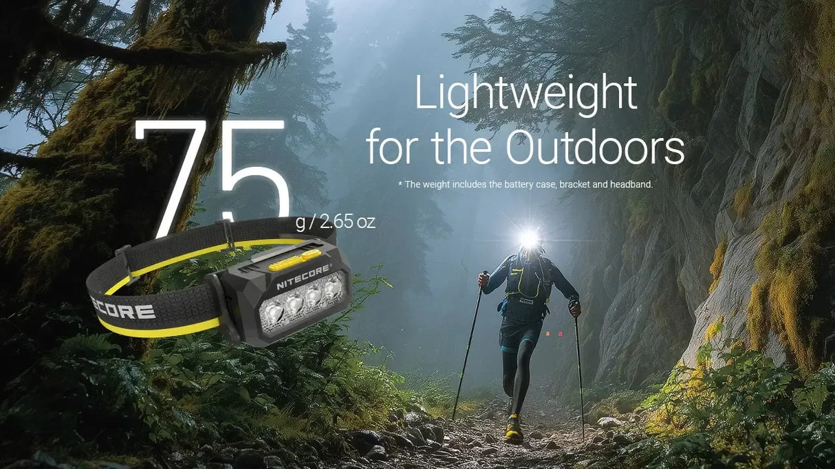 Nitecore HA27 UHE Rechargeable LED Head Torch