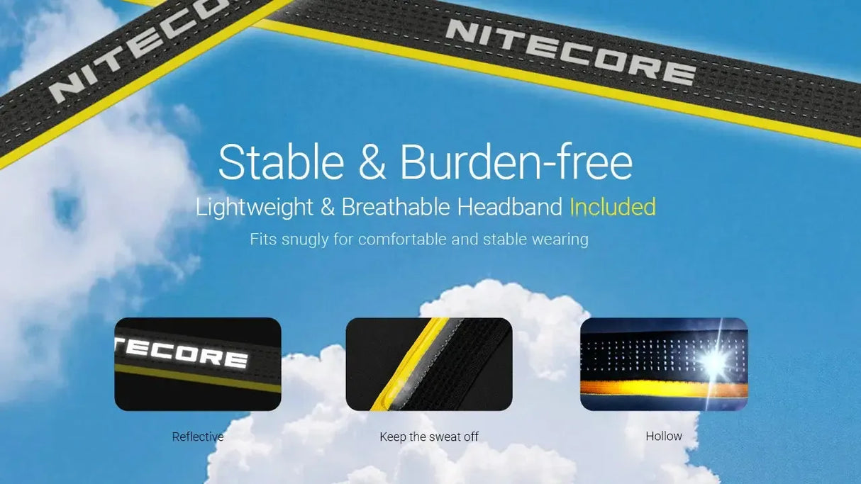 Nitecore HA27 UHE Rechargeable LED Head Torch