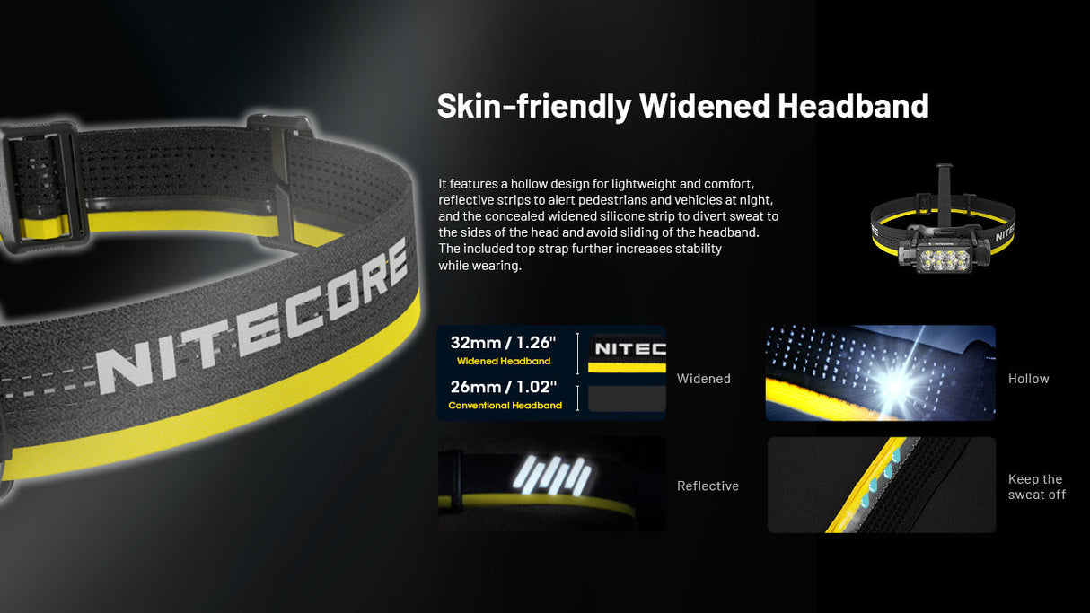 Nitecore HC65 UHE Rechargeable LED Head Torch