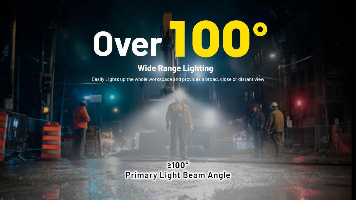 Nitecore HC75 UHE Work LED Head Torch