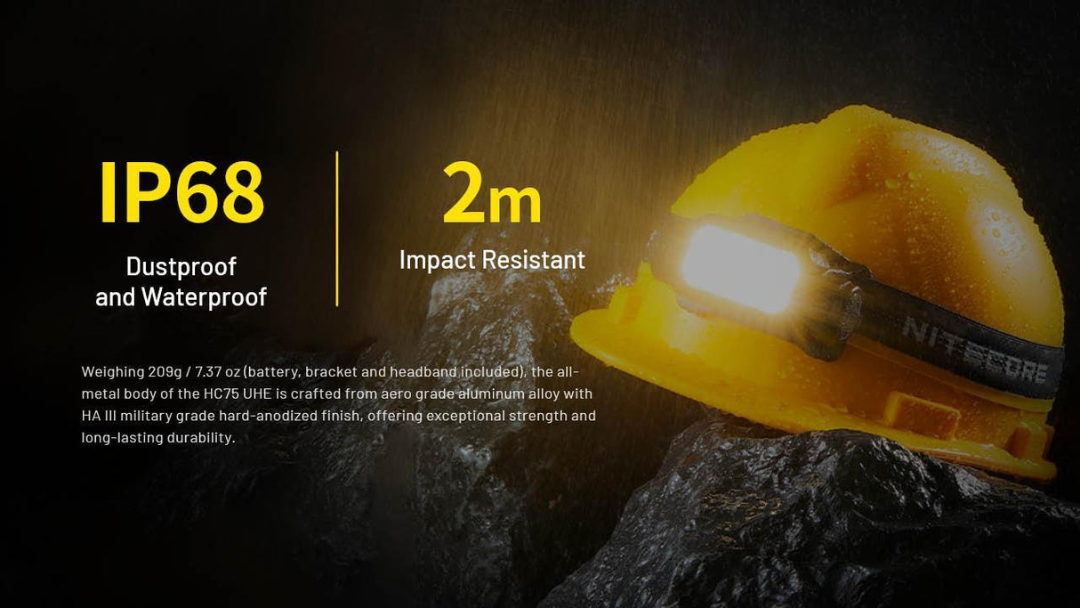 Nitecore HC75 UHE Work LED Head Torch