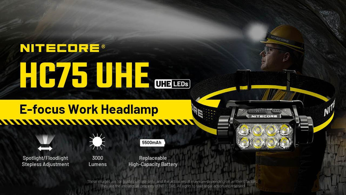 Nitecore HC75 UHE Work LED Head Torch