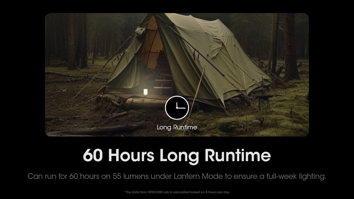 Nitecore LR70 Rechargeable LED Camping Lantern & Power Bank