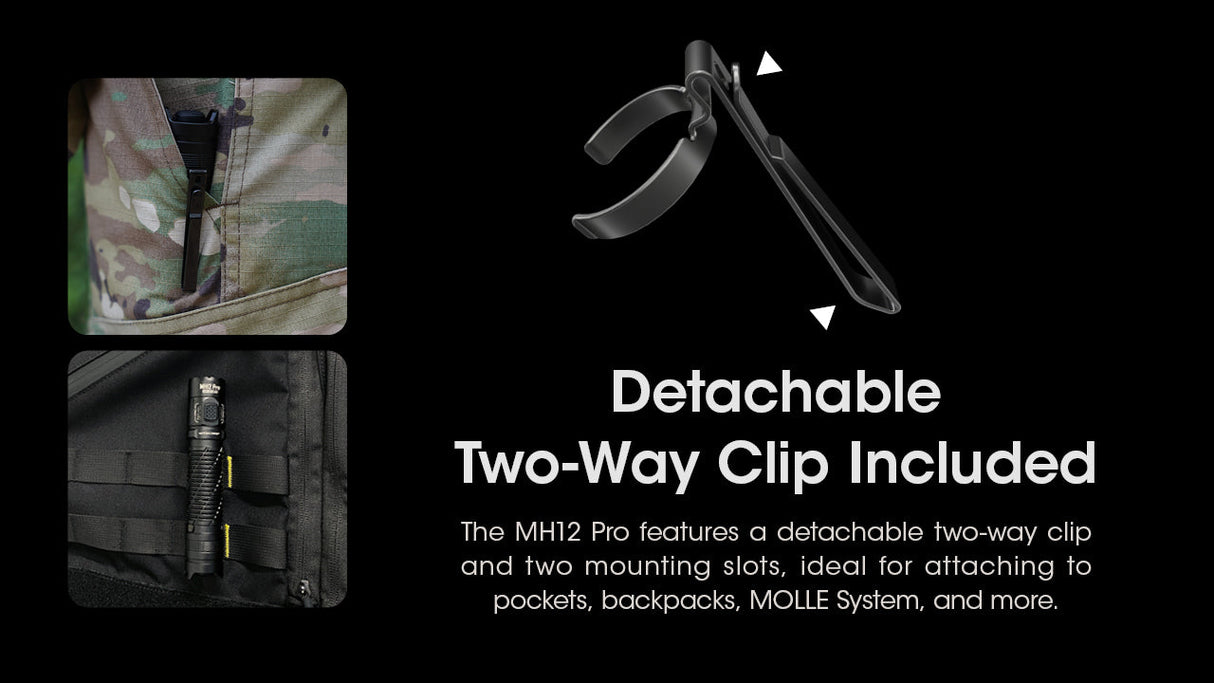 Nitecore MH12 Pro Rechargeable LED Torch