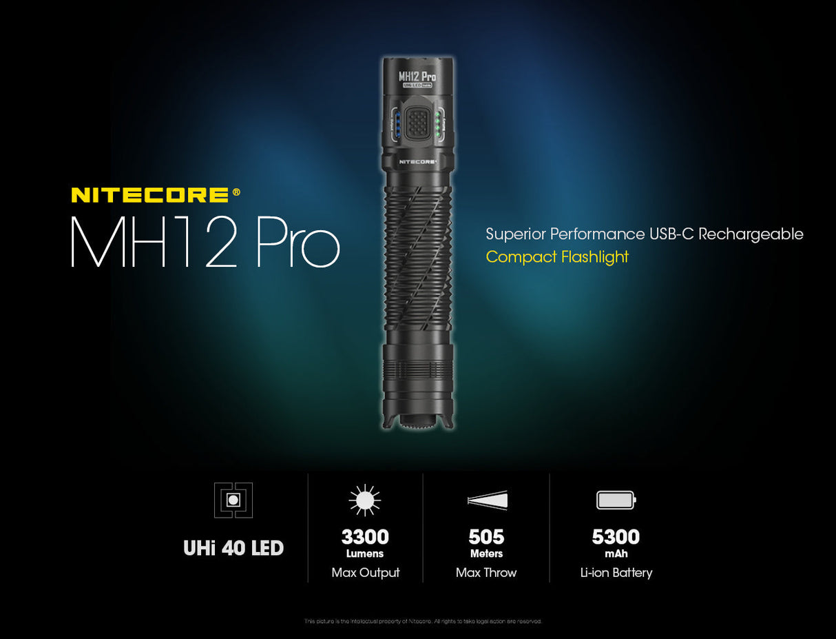Nitecore MH12 Pro Rechargeable LED Torch