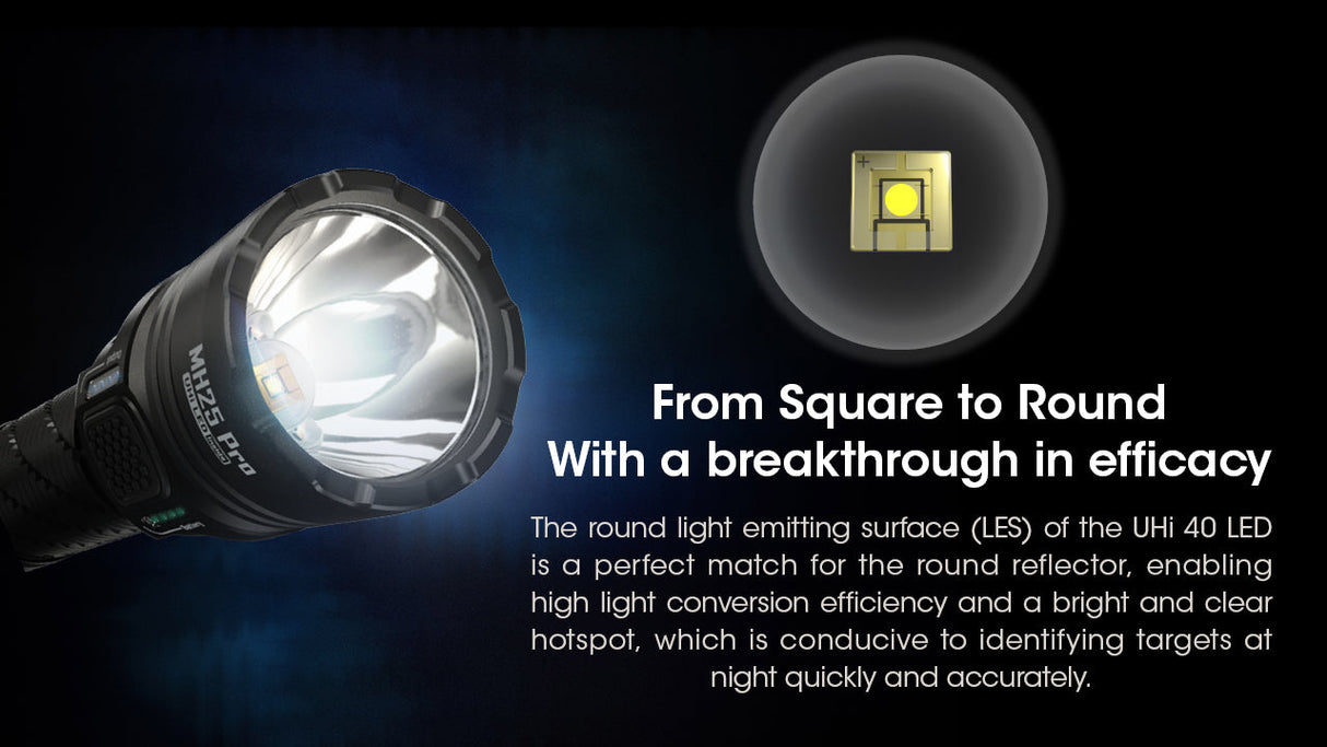 Nitecore MH25 Pro Rechargeable LED Torch