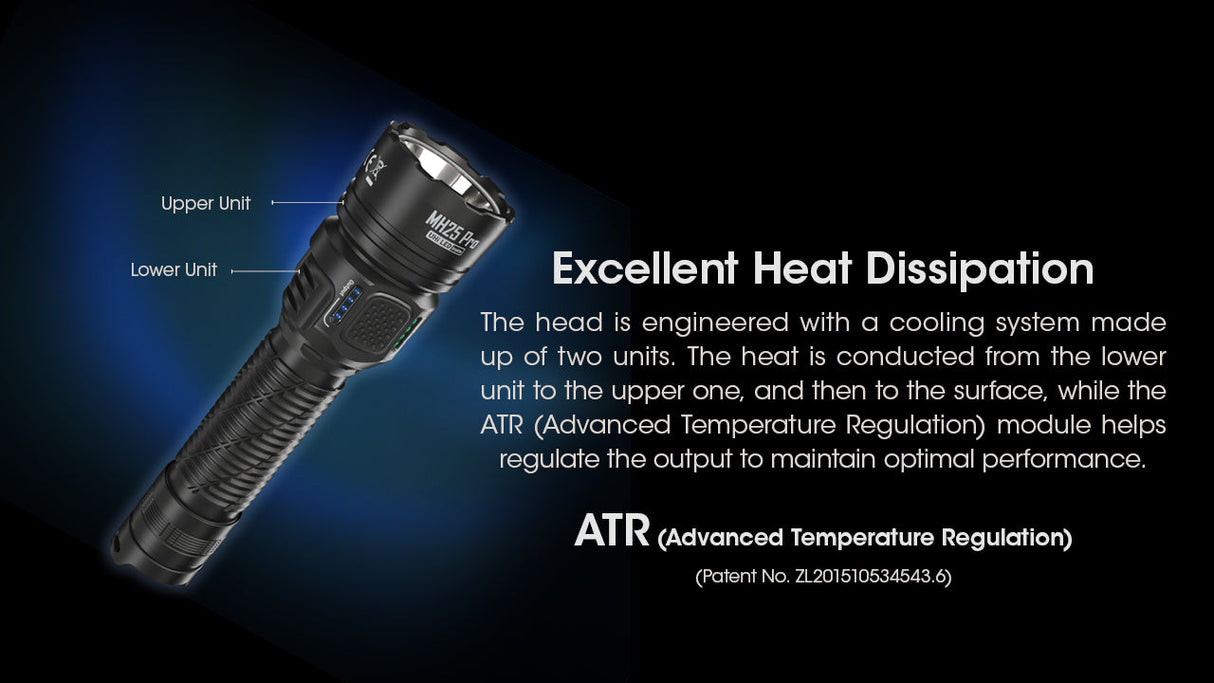 Nitecore MH25 Pro Rechargeable LED Torch