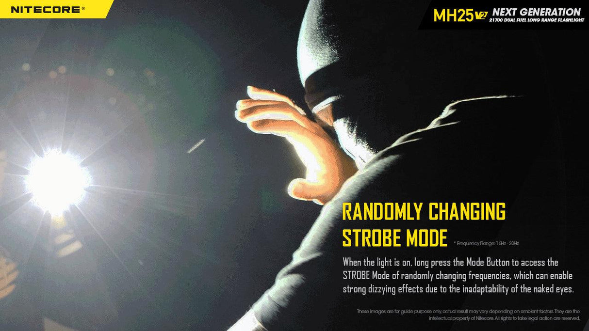 Nitecore MH25 V2 Rechargeable LED Torch