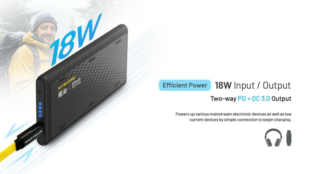 Nitecore NB Air USB-C 5000 mAh Power Bank