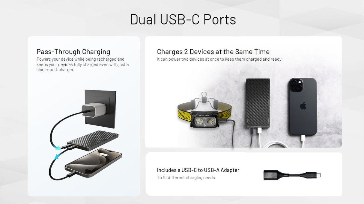 Nitecore NB10000 GEN 3 USB-C 10000 mAh Power Bank