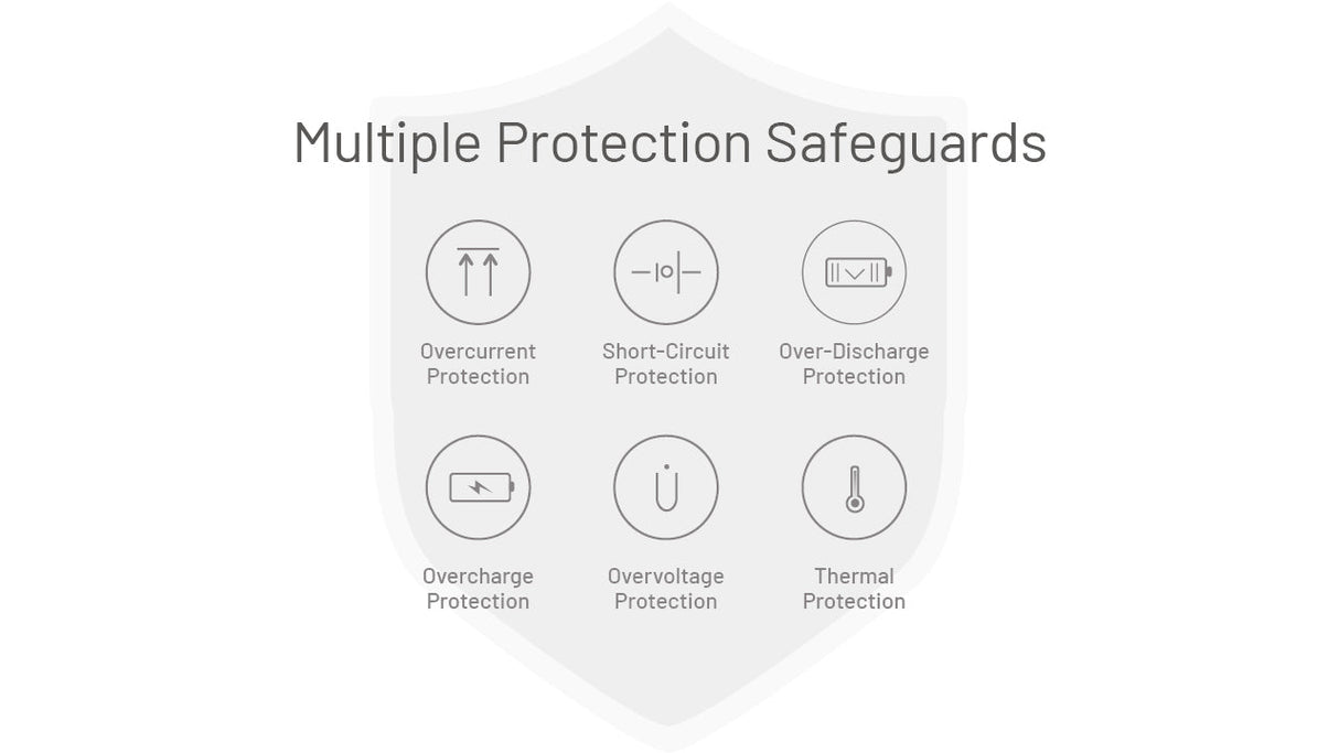 Nitecore NB10000 GEN 3 USB-C 10000 mAh Power Bank