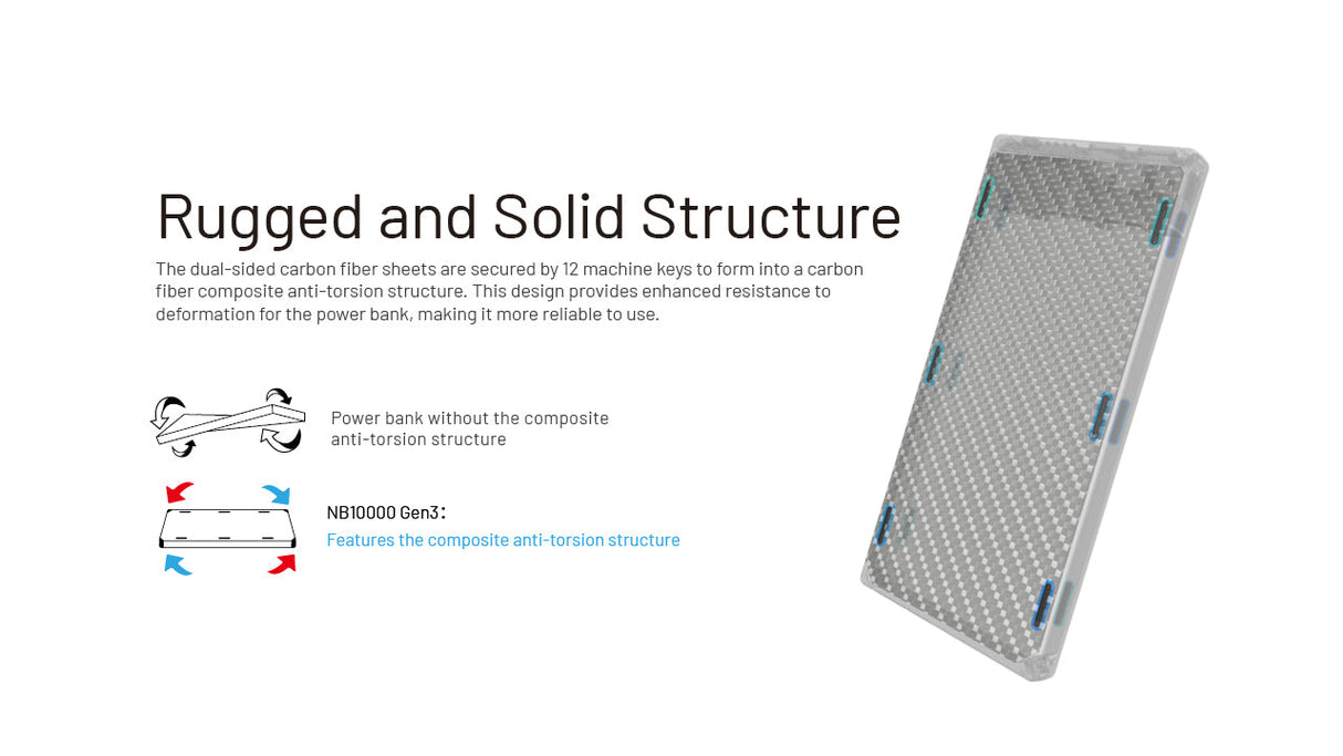 Nitecore NB10000 GEN 3 USB-C 10000 mAh Power Bank