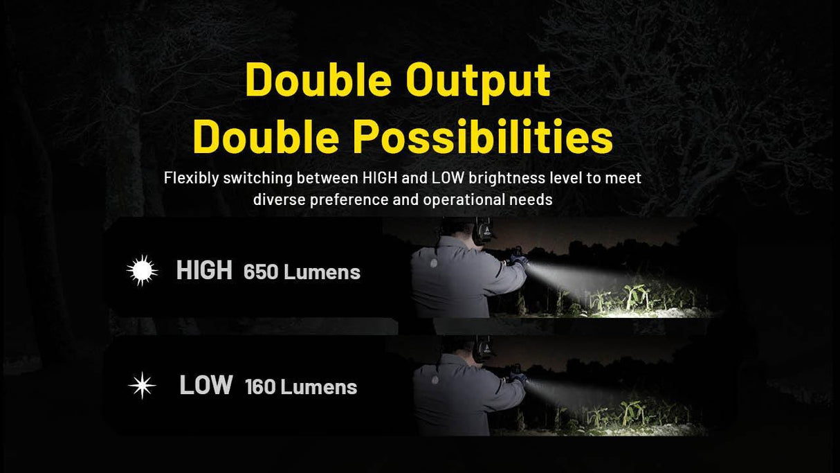 Nitecore NPL27 Compact Tactical Light