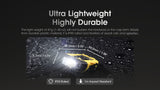 Nitecore NU11 Rechargeable LED Head Torch & Clip Light