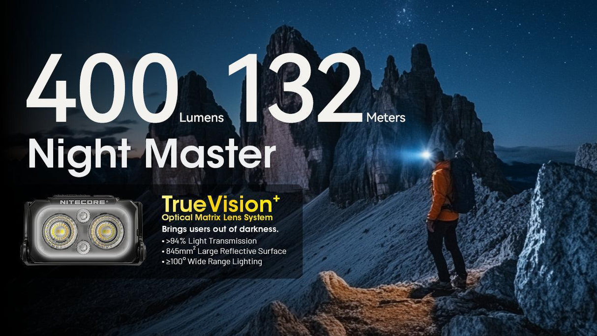 Nitecore NU25 MCT Rechargeable LED Head Torch