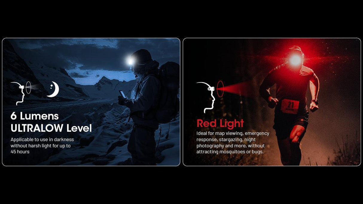 Nitecore NU25 MCT Rechargeable LED Head Torch