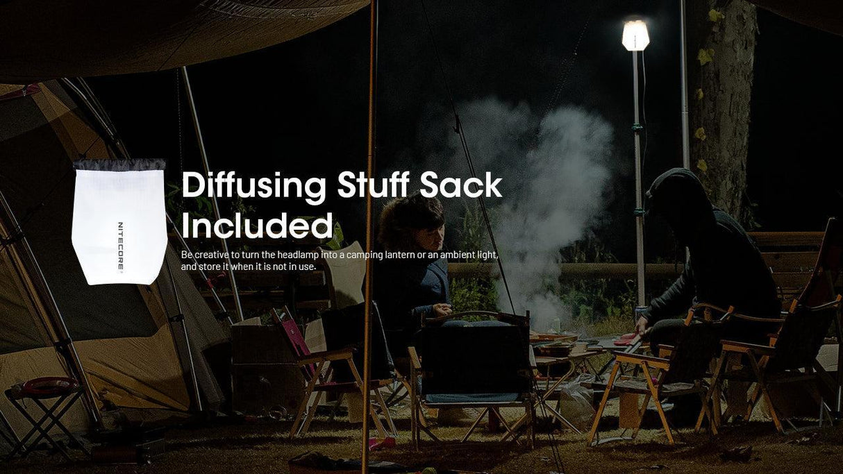 Nitecore NU25 MCT Rechargeable LED Head Torch