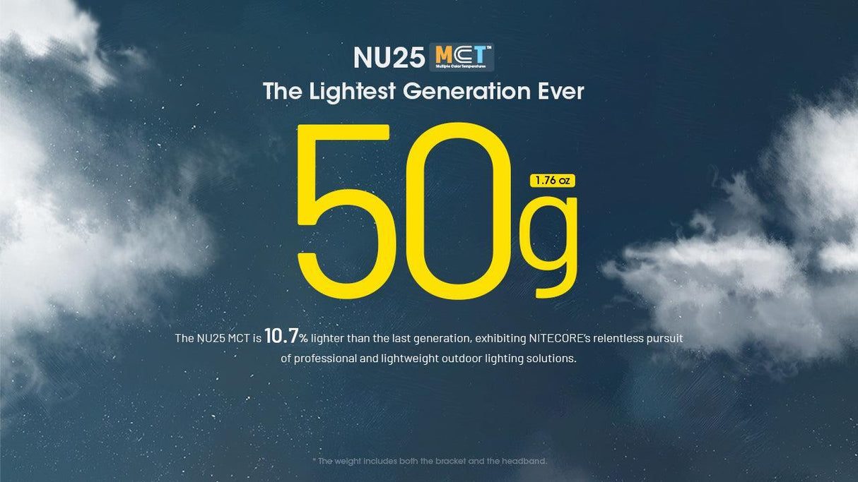 Nitecore NU25 MCT Rechargeable LED Head Torch