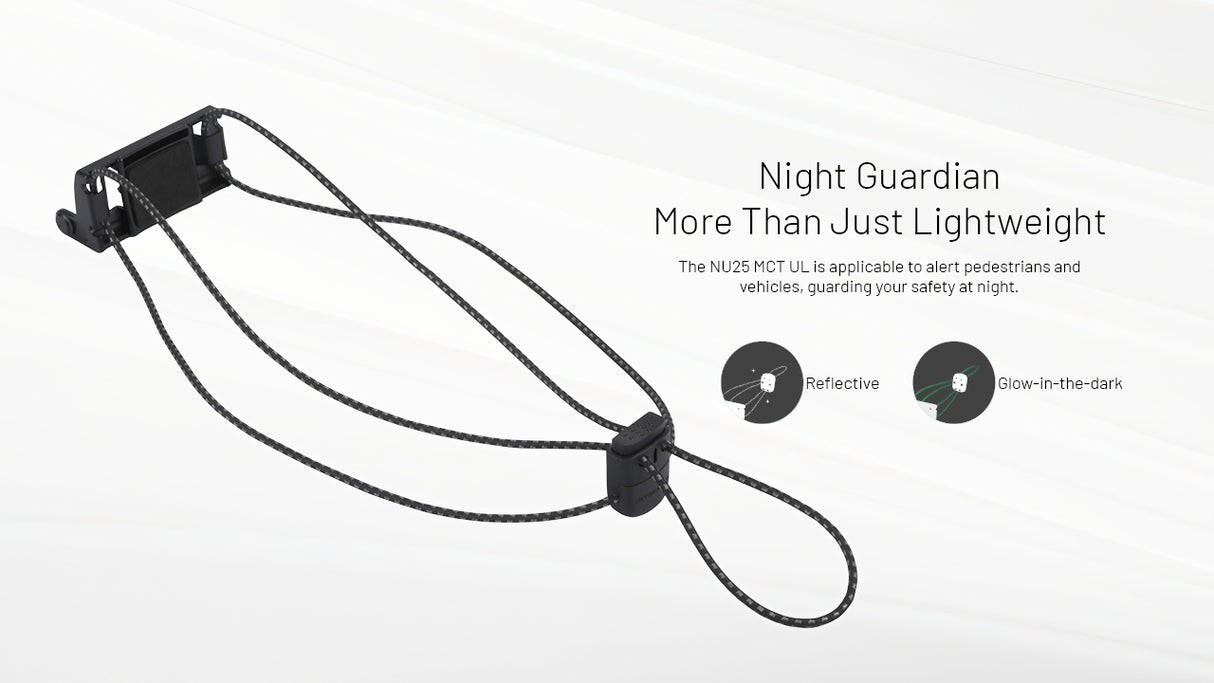 Nitecore NU25 MCT UL Rechargeable LED Head Torch