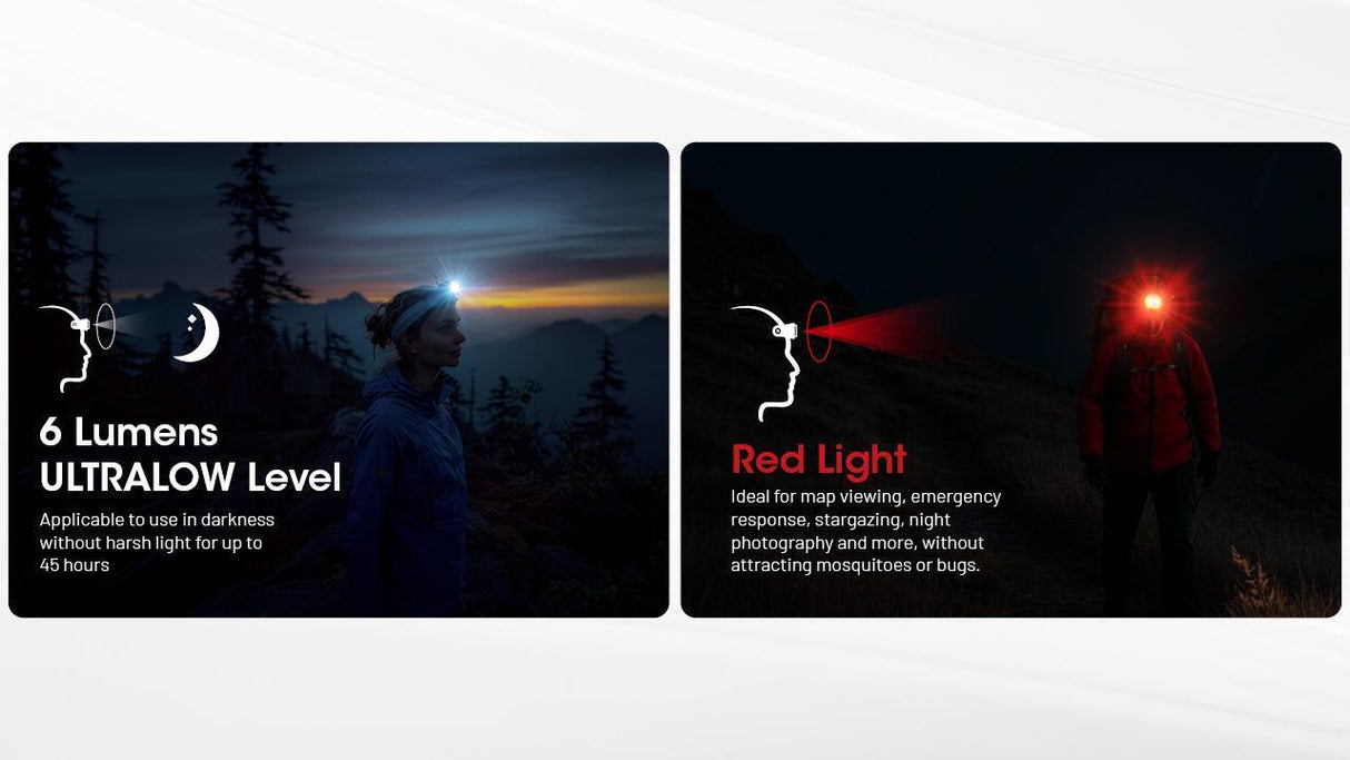 Nitecore NU25 MCT UL Rechargeable LED Head Torch