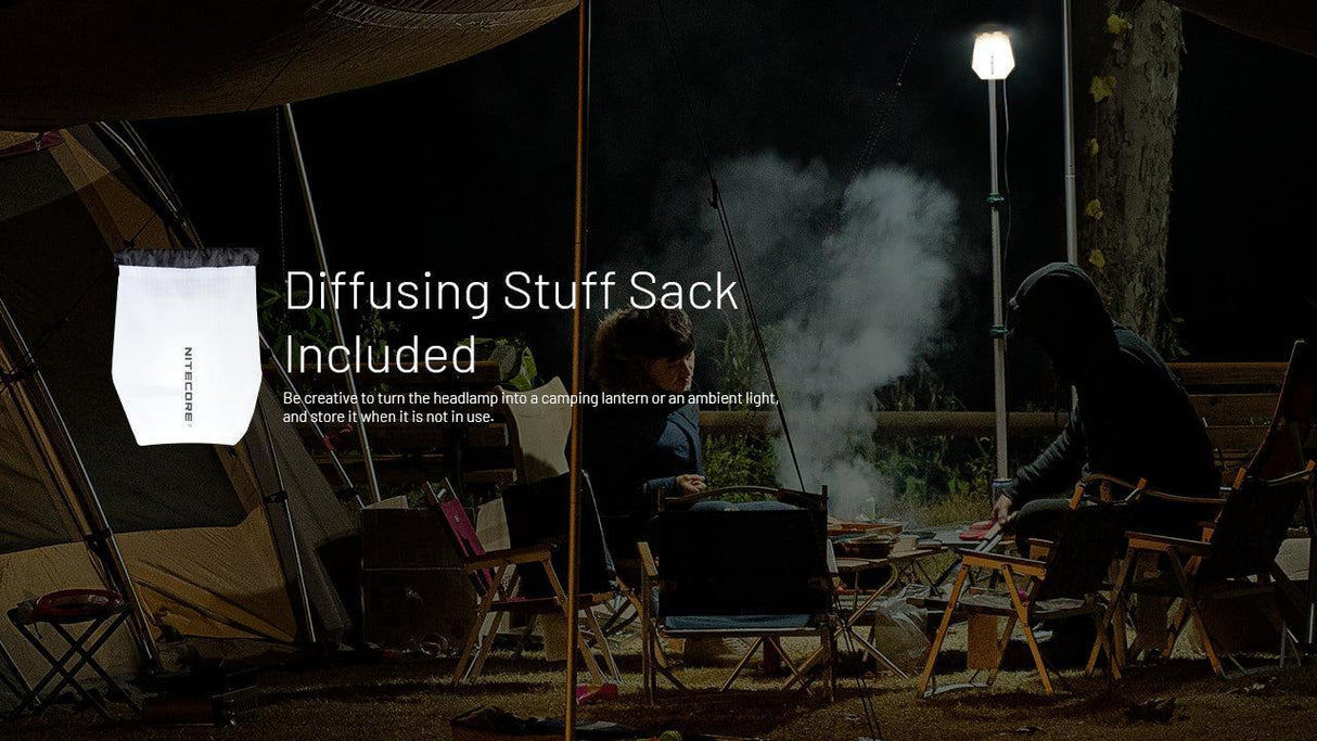 Nitecore NU25 MCT UL Rechargeable LED Head Torch