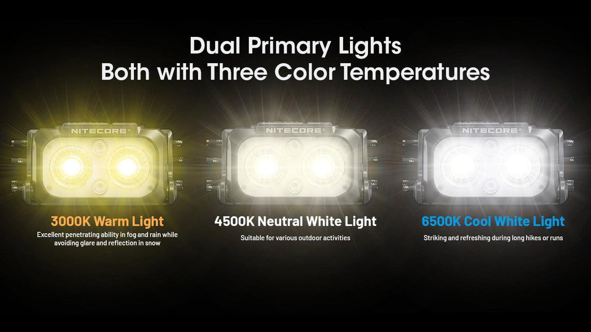 Nitecore NU25 MCT UL Rechargeable LED Head Torch