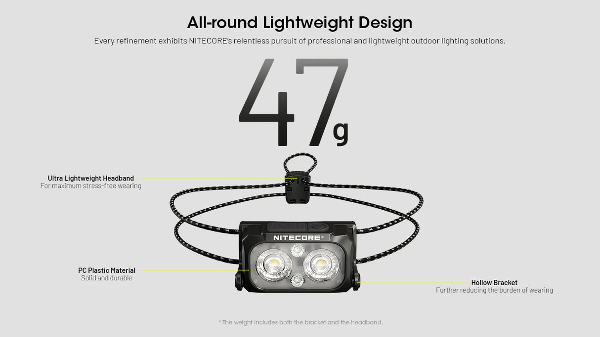 Nitecore NU25 MCT UL Rechargeable LED Head Torch