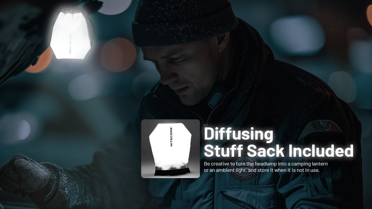 Nitecore NU53 Rechargeable LED Head Torch