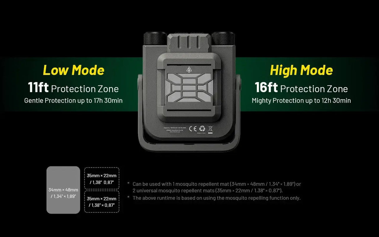 Nitecore NWL30 3-in-1 Outdoor Work Light