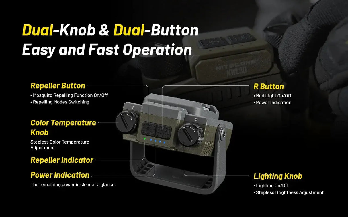 Nitecore NWL30 3-in-1 Outdoor Work Light
