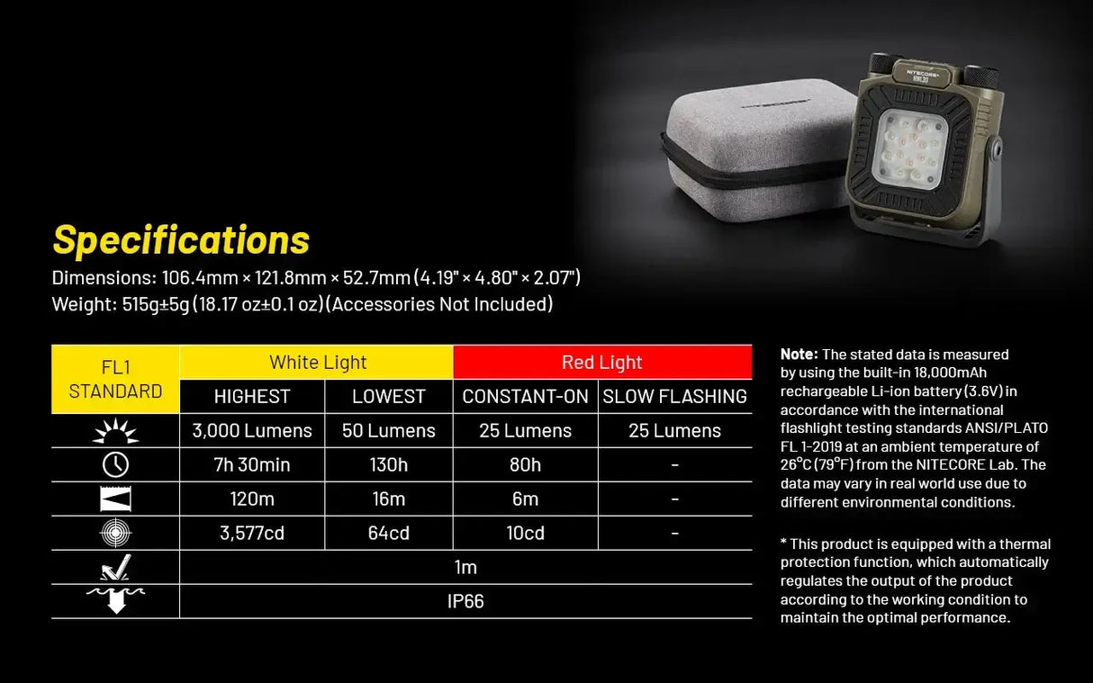 Nitecore NWL30 3-in-1 Outdoor Work Light