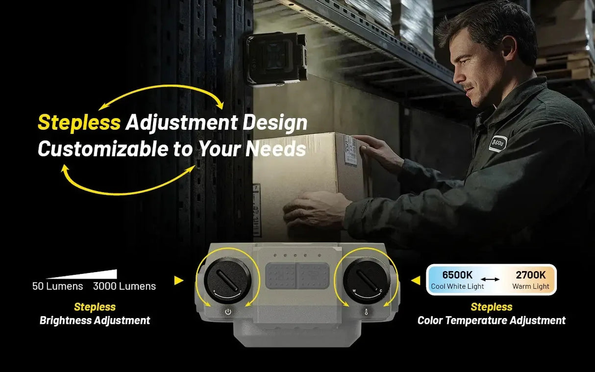 Nitecore NWL30 3-in-1 Outdoor Work Light