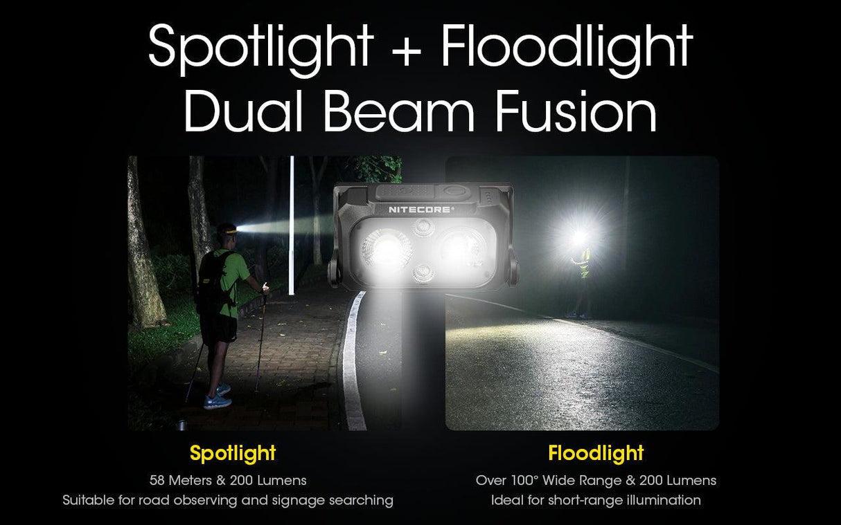 Nitecore New NU25 Rechargeable LED Head Torch