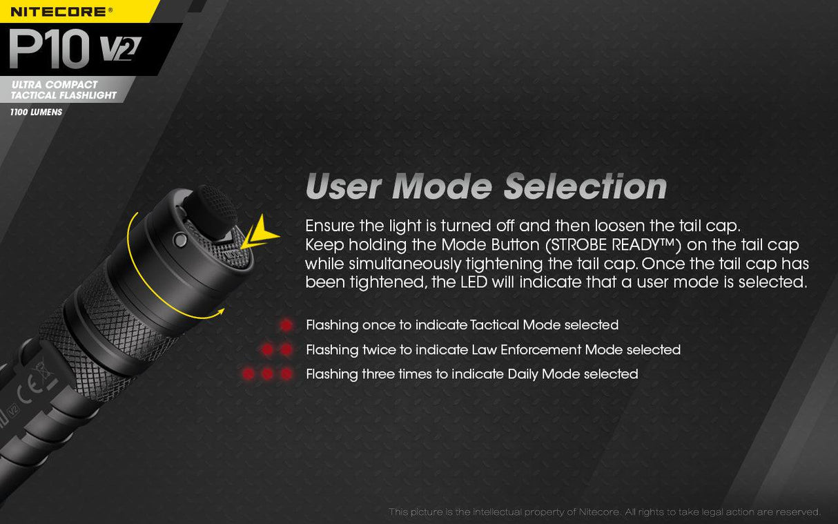 Nitecore P10 V2 LED Torch