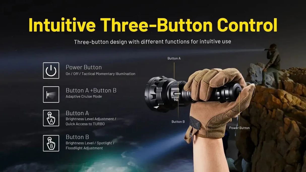 Nitecore P40 Rechargeable LED & LEP Torch