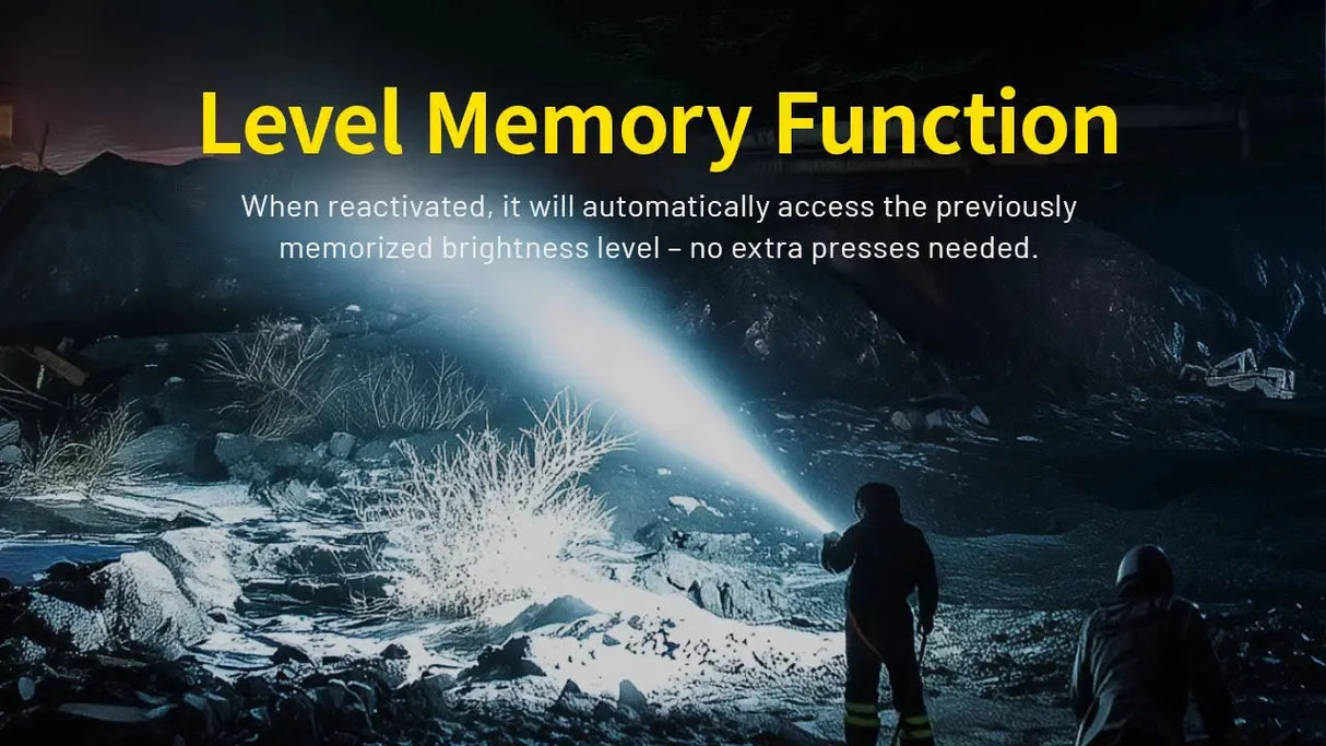 Nitecore P40 Rechargeable LED & LEP Torch