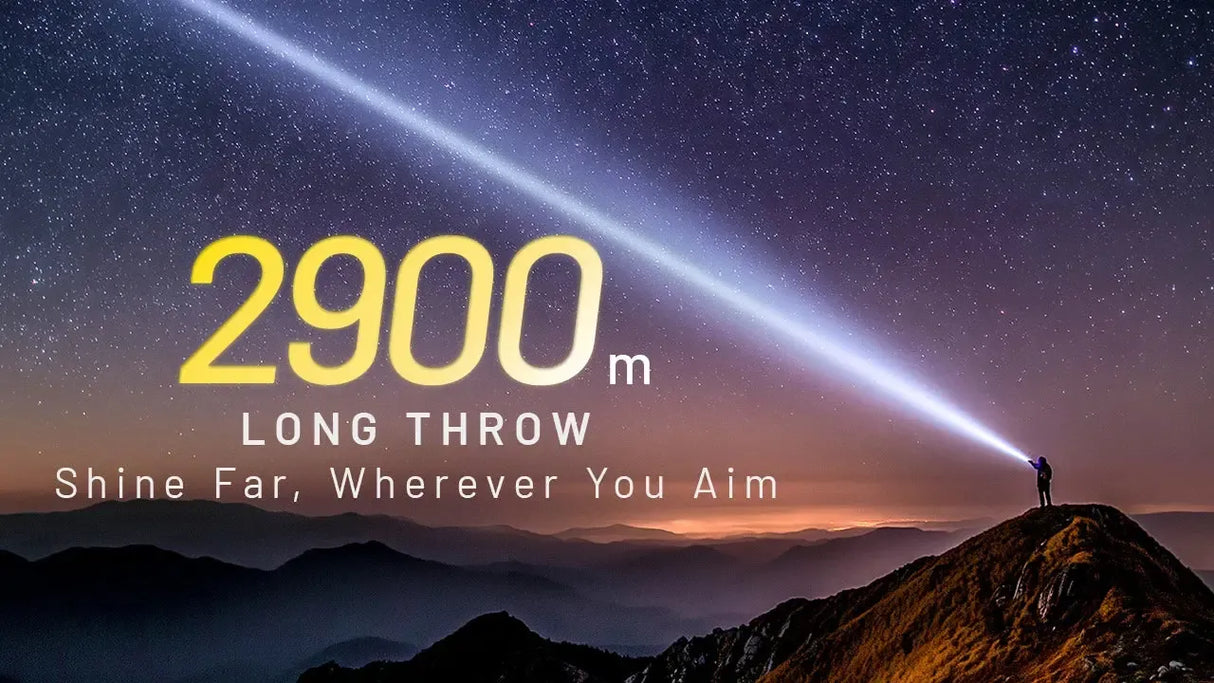 Nitecore P40 Rechargeable LED & LEP Torch