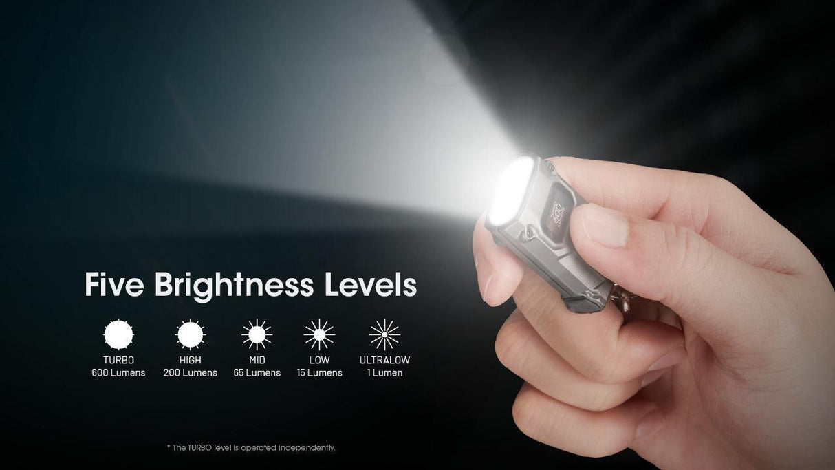 Nitecore TINI 3 Rechargeable LED Key Ring Torch